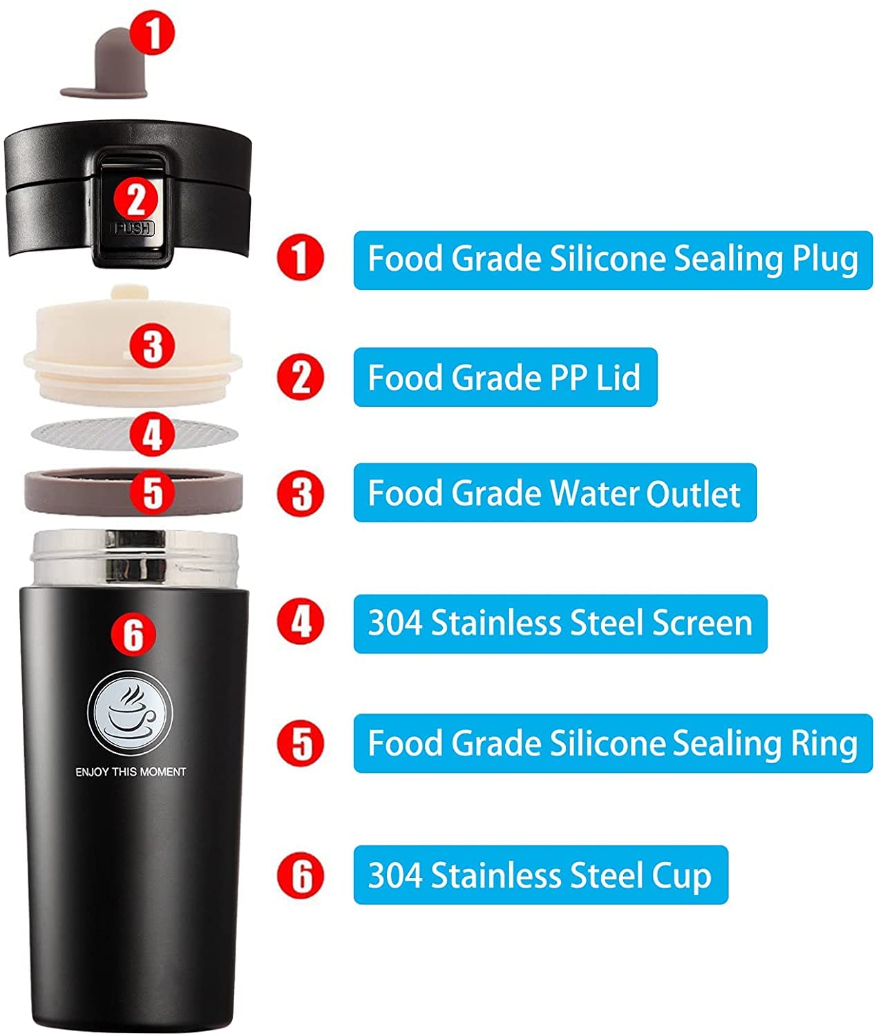 TRENDING Coffee Travel Mug