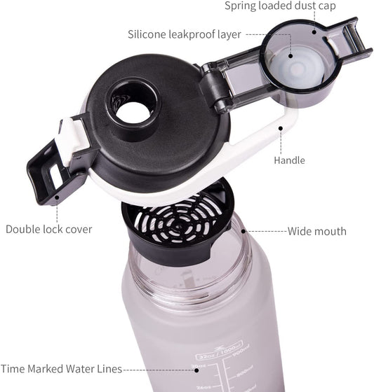 Motivation 900ml Water Bottle