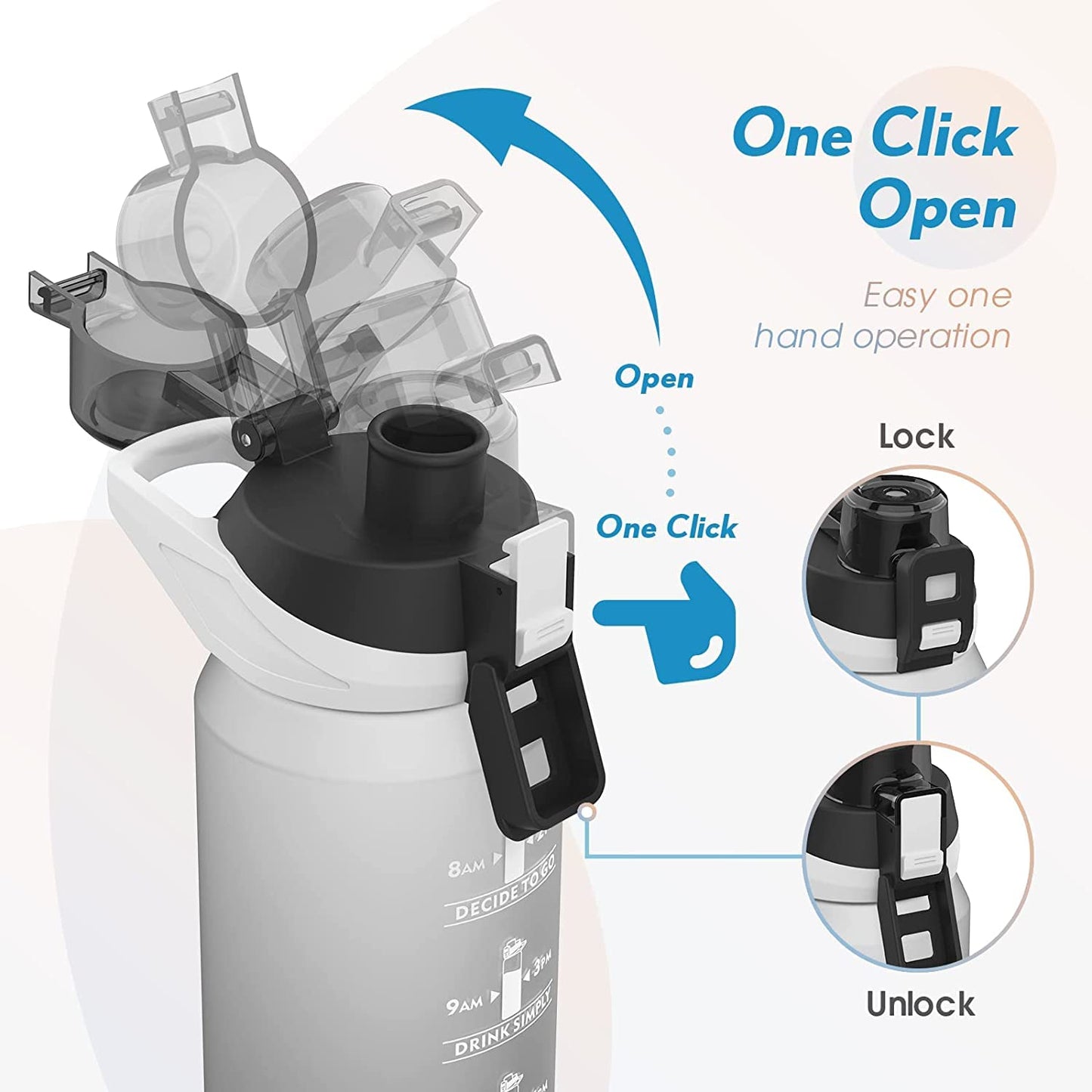 Motivation 900ml Water Bottle