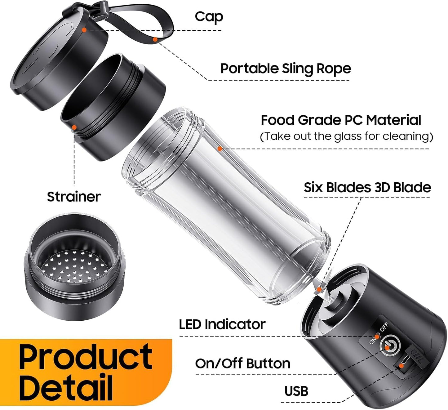 Portable Juicer Mixer Blender For Smoothies & Juices
